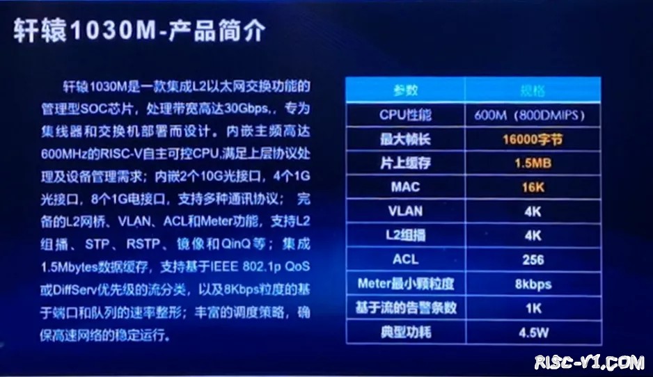 芯来赋能四客户重磅发布-05.jpg
