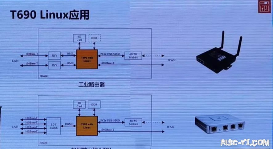 芯来赋能四客户重磅发布-09.jpg