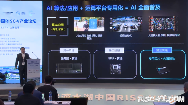 国内芯片技术交流-聚焦安防，晶视智能发布基于RISC-V的AI视觉芯片risc-v单片机中文社区(1)