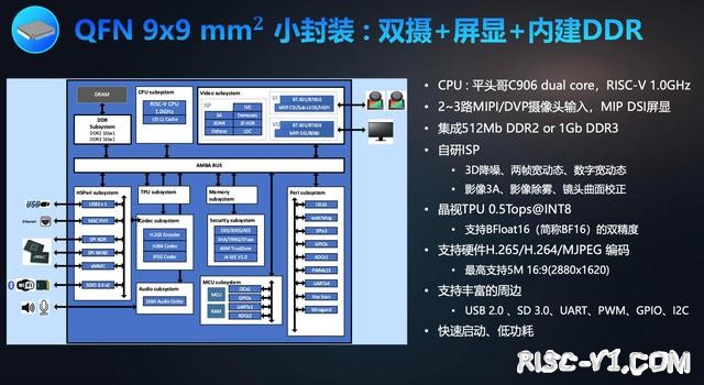 国内芯片技术交流-聚焦安防，晶视智能发布基于RISC-V的AI视觉芯片risc-v单片机中文社区(2)