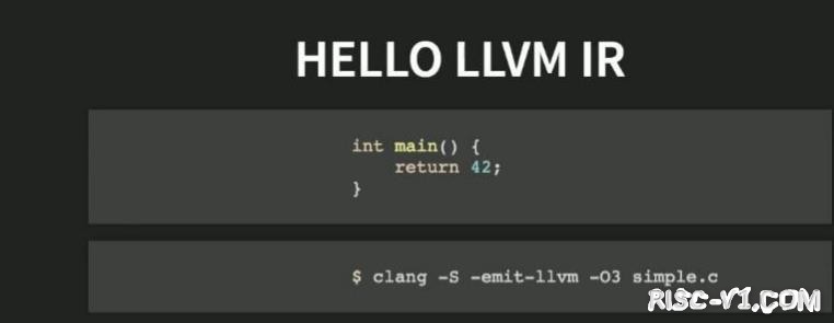 GCC LLVM 5_1.jpg