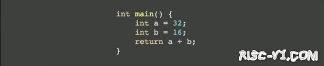 GCC LLVM 7_1.jpg