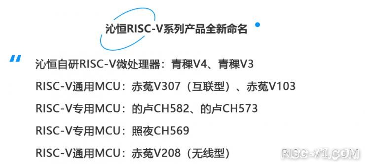 CH32V CH573单片机芯片-凭借十余年开发经验，沁恒RISC-V全栈MCU将大有可为！risc-v单片机中文社区(2)