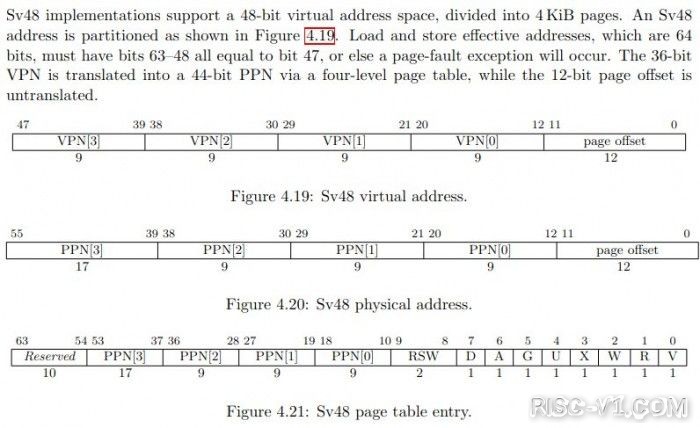 国外芯片技术交流-Linux 5.17增加了对RISC-V sv48的支持risc-v单片机中文社区(1)