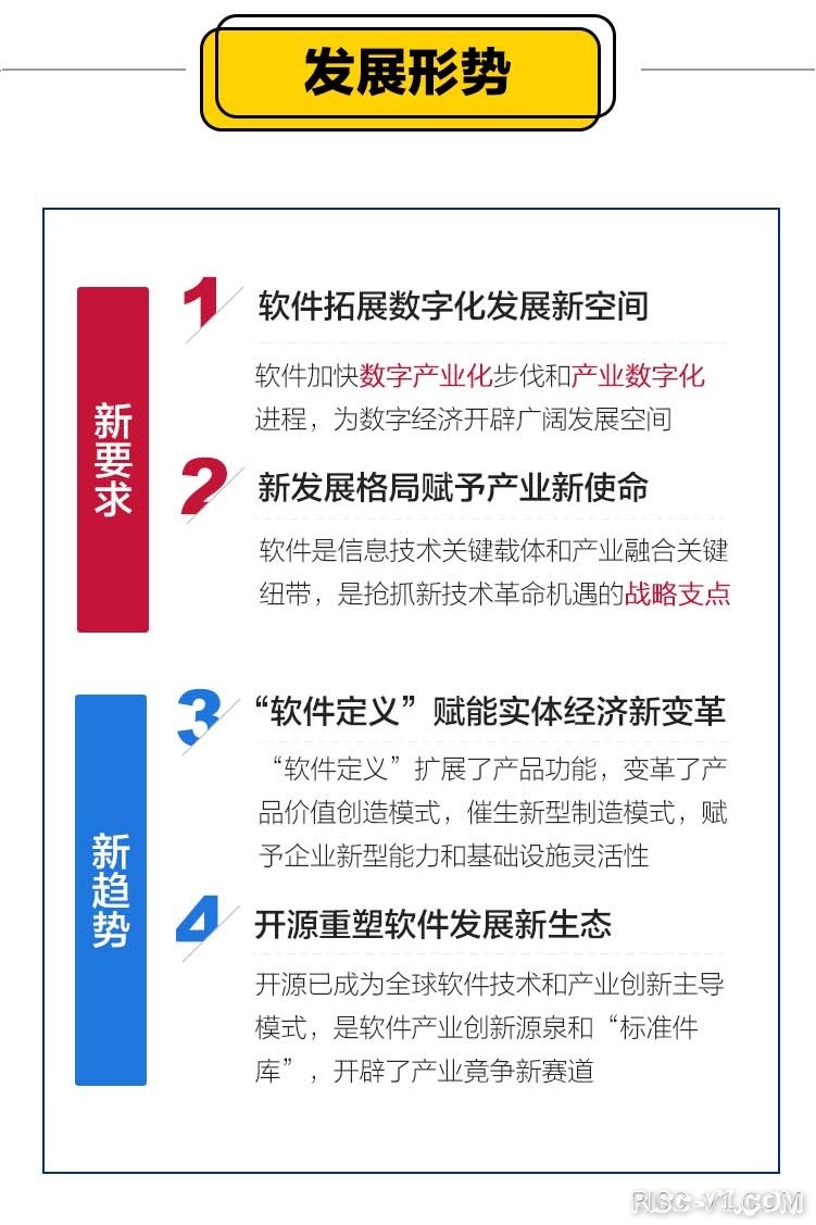 国内芯片技术交流-一图读懂《“十四五”软件和信息技术服务业发展规划》risc-v单片机中文社区(3)