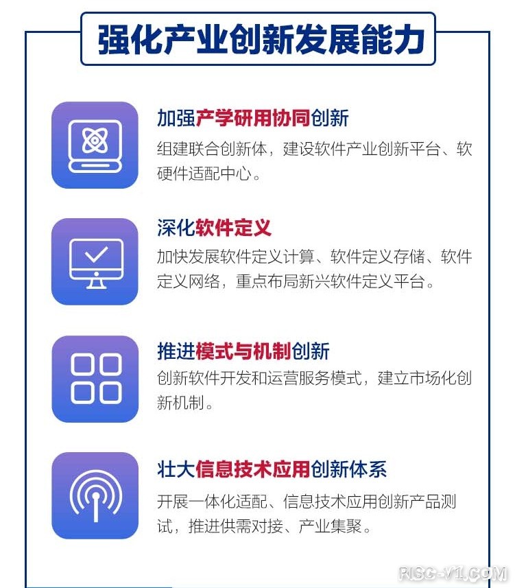 国内芯片技术交流-一图读懂《“十四五”软件和信息技术服务业发展规划》risc-v单片机中文社区(14)
