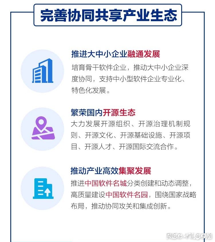 国内芯片技术交流-一图读懂《“十四五”软件和信息技术服务业发展规划》risc-v单片机中文社区(18)