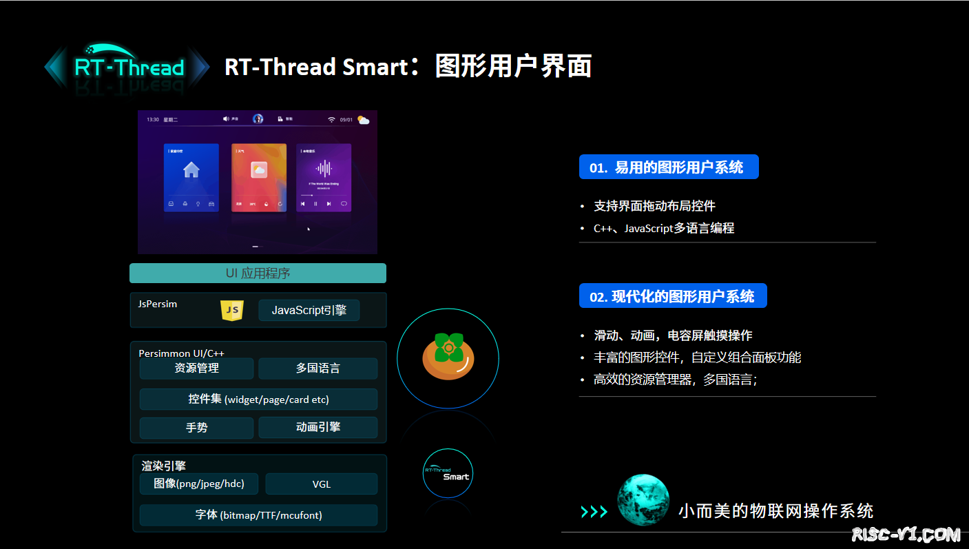 全志D1 芯片及应用-哪吒系列文章之16——RT-Thread Smart支持risc-v单片机中文社区(1)