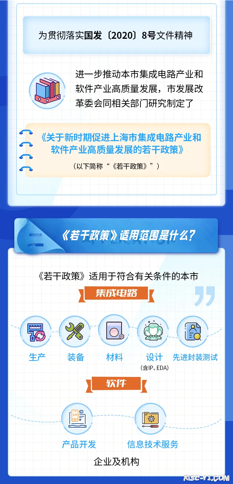 流片最高补贴1亿元-18.png