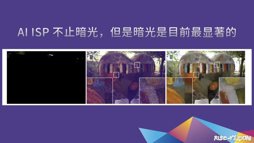 AI ISP技术－04.jpg