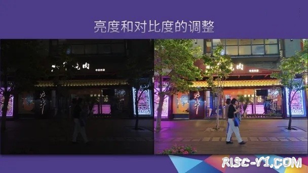 AI ISP技术－10.jpg