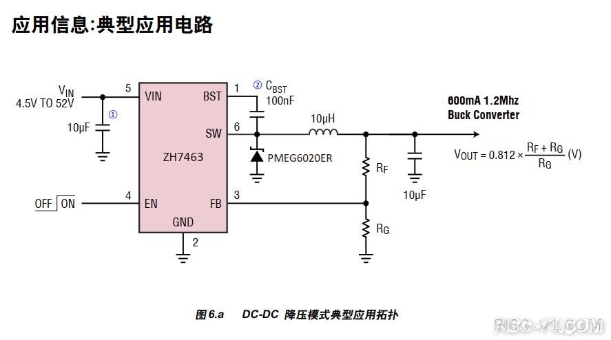 国产化DC-DC芯片专区-「国产电源芯片之推荐篇1」替代MP2451,MP2456,MP2459,HT7463risc-v单片机中文社区(15)