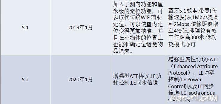 BLE5.jpg