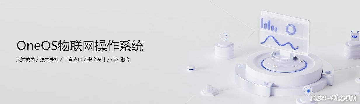 国内芯片技术交流-中国移动OneOS正式加入中国RISC-V产业联盟risc-v单片机中文社区(1)
