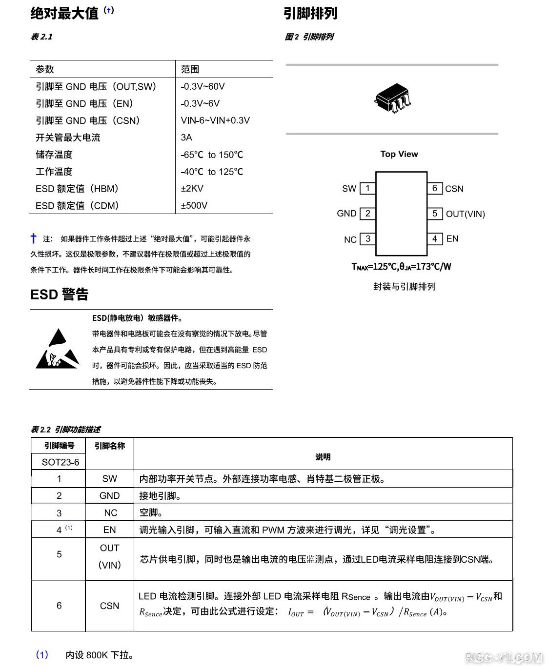国产化DC-DC芯片专区-「国产电源芯片之推荐篇2」 替代SY8703、SY8707risc-v单片机中文社区(3)