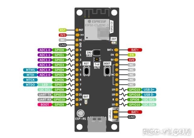ESP32-C3低功耗物联网芯片-05.jpeg