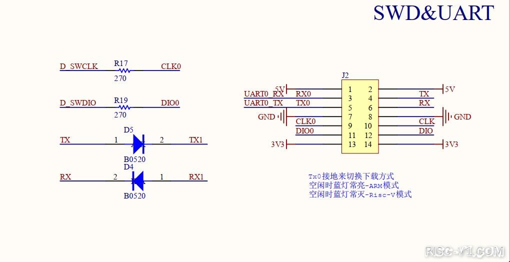 CH32V307-【CH32V307VCT6】原理图_最小系统核心板V1risc-v单片机中文社区(5)