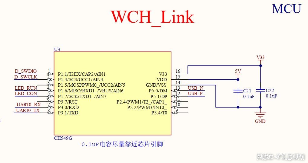 CH32V307-【CH32V307VCT6】原理图_最小系统核心板V1risc-v单片机中文社区(6)