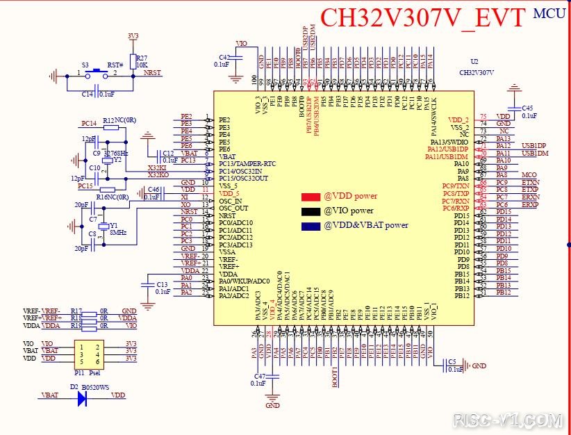 CH32V307-【CH32V307VCT6】原理图_最小系统核心板V2risc-v单片机中文社区(1)
