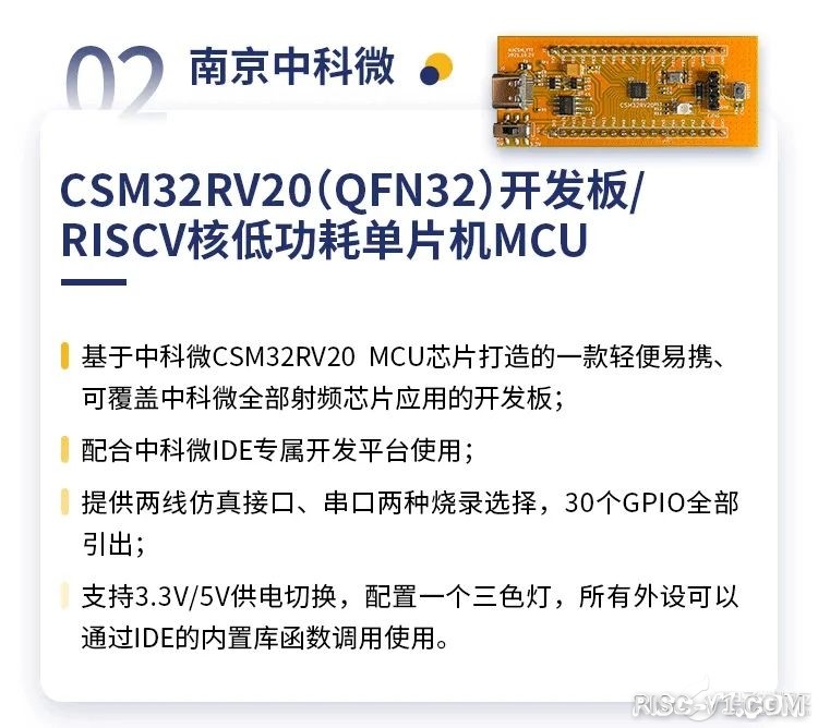 国内芯片技术交流-【重磅集结】16款RISC-V生态开发板，同步开放申请试用！risc-v单片机中文社区(2)