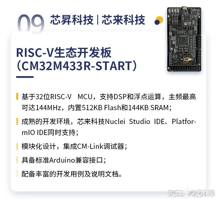国内芯片技术交流-【重磅集结】16款RISC-V生态开发板，同步开放申请试用！risc-v单片机中文社区(9)