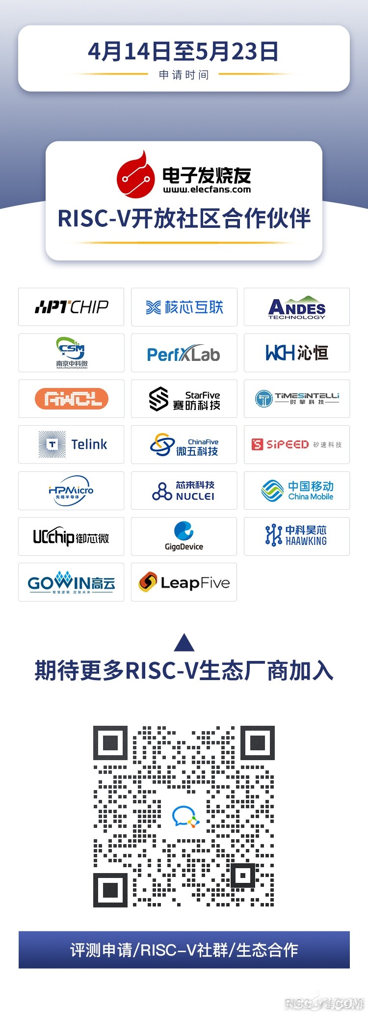 国内芯片技术交流-【重磅集结】16款RISC-V生态开发板，同步开放申请试用！risc-v单片机中文社区(18)