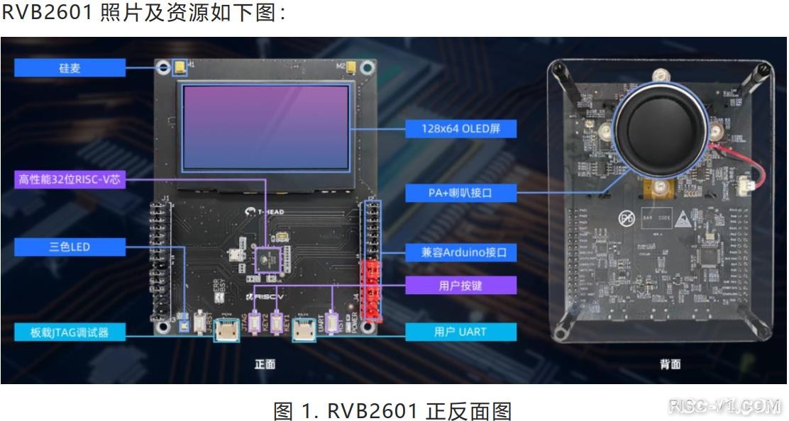 CH2601 单片机芯片及应用-第一步【调试CH2601必装软件】---  RVB2601开发板CDK IDE及驱动安装下载CP210x/PL2303risc-v单片机中文社区(2)
