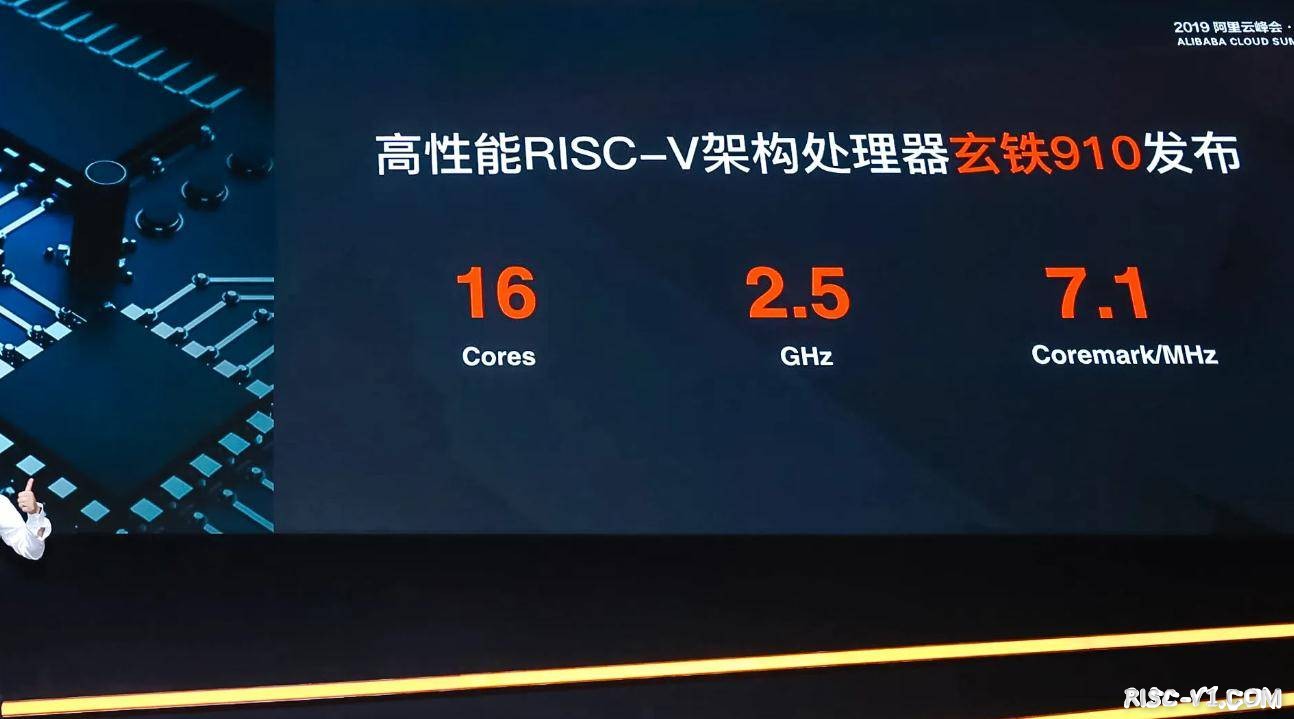 国内芯片技术交流-中科院和阿里都选择了RISC-V架构risc-v单片机中文社区(7)