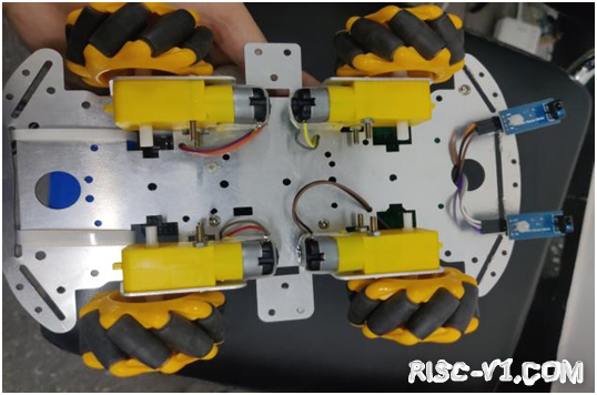 RISC-Vduino DUE开发板教程-「RISC-V单片机中文社区」一辆RISC-V MCU极速四轮驱动智能车诞生了risc-v单片机中文社区(8)