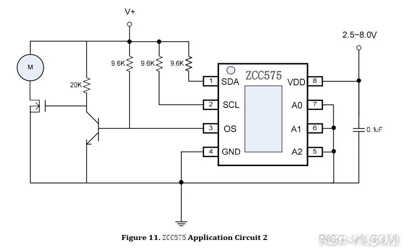 国产化模拟器件专区-「国产数字温度传感器芯片应用之推荐篇1」至诚微ZCC575A替代LM75 (PIN TO PIN)risc-v单片机中文社区(4)