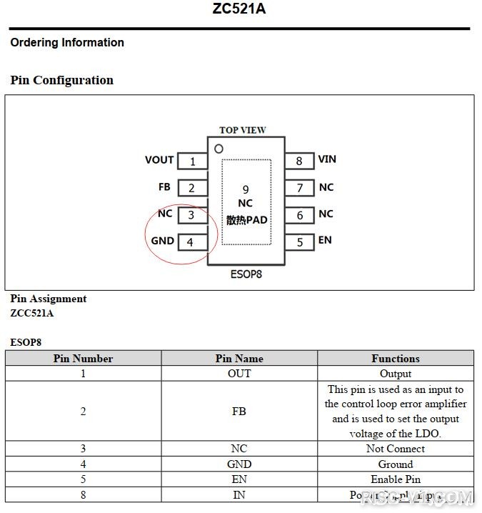 国产化LDO芯片专区-「国产LDO芯片应用之推荐篇1」至诚微ZCC521（20V 1A高速LDO）risc-v单片机中文社区(2)