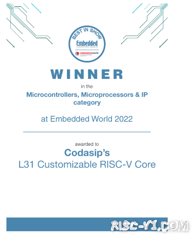 国外芯片技术交流-Codasip的可定制L31 RISC-V内核荣获Embedded World展会最佳产品大奖risc-v单片机中文社区(1)