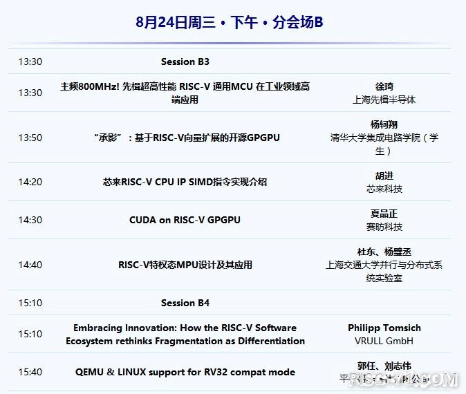 国内芯片技术交流-【重磅】第二届RISC-V中国峰会 介绍及线上议程 2022年8月24日risc-v单片机中文社区(18)
