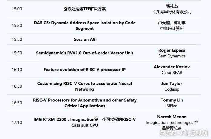 国内芯片技术交流-【重磅】第二届RISC-V中国峰会 介绍及线上议程 2022年8月24日risc-v单片机中文社区(23)