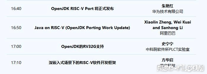 国内芯片技术交流-【重磅】第二届RISC-V中国峰会 介绍及线上议程 2022年8月24日risc-v单片机中文社区(25)