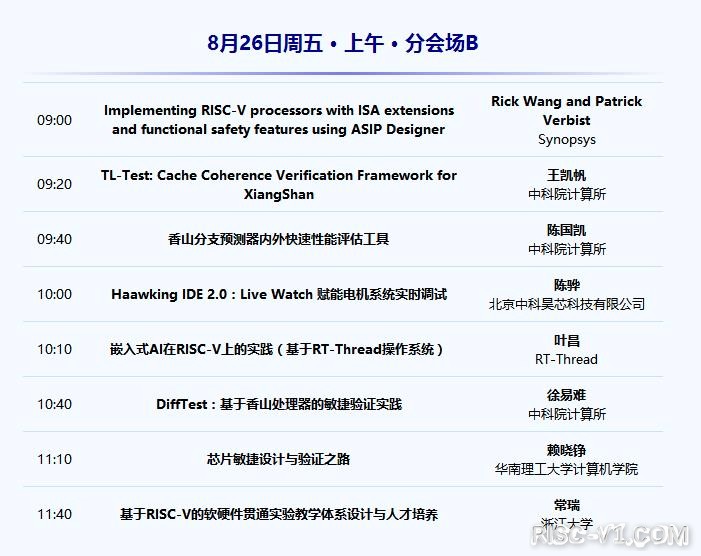 国内芯片技术交流-【重磅】第二届RISC-V中国峰会 介绍及线上议程 2022年8月24日risc-v单片机中文社区(27)