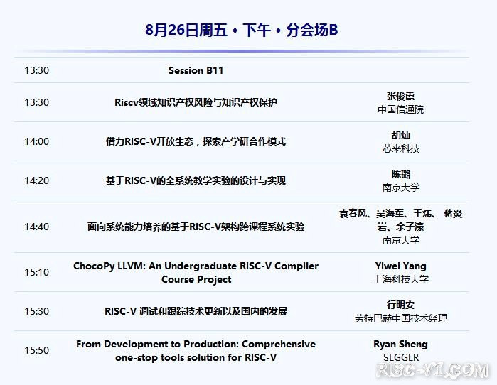 国内芯片技术交流-【重磅】第二届RISC-V中国峰会 介绍及线上议程 2022年8月24日risc-v单片机中文社区(28)