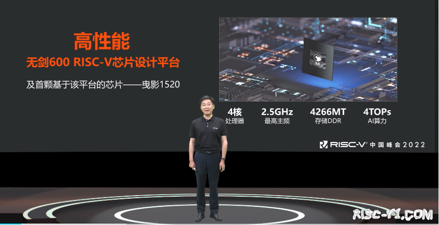 平头哥 玄铁910-907-平头哥发布芯片平台“无剑600”，RISC-V跨入2GHz高性能应用新时代risc-v单片机中文社区(1)