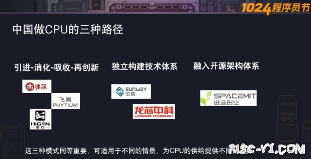 国内芯片技术交流-进迭时空陈志坚：RISC-V 的兴起与国产 CPU 的未来risc-v单片机中文社区(6)