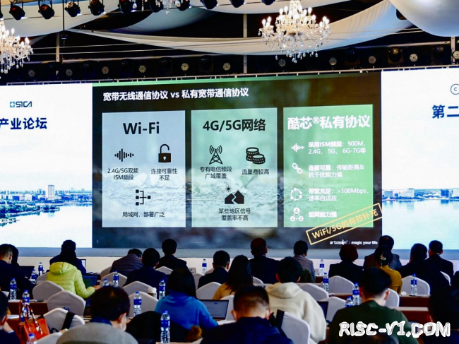 酷芯携通信SoC AR8030亮相滴水湖-05.png