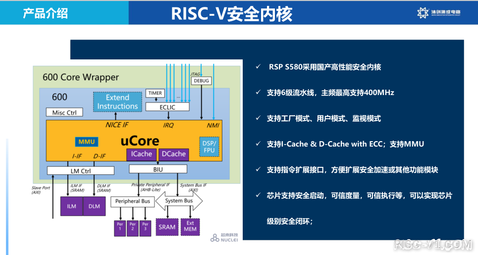 国内芯片技术交流-沐创发布基于RISC-V的面向边缘和终端应用加密芯片S580risc-v单片机中文社区(3)