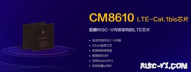RISC-V内核NB-IoT和LTE Cat.1bis通信芯片-02.jpg