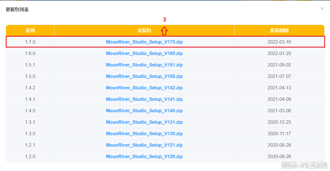 第1章 RISC-V 开发环境（IDE）下载方法 图片2.png