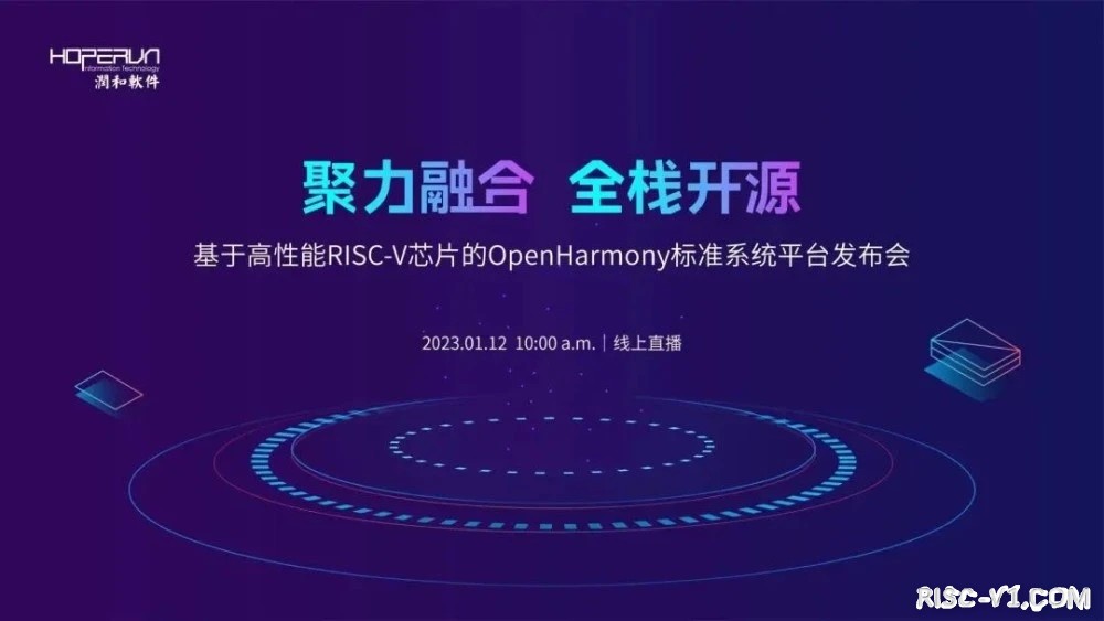 润和软件发布基于高性能RISC-V芯片的OpenHarmony标准系统平台-01.jpg