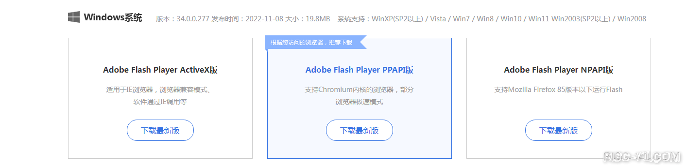 社区公告-解决页面提示flash视频无法在线播放的问题risc-v单片机中文社区(2)