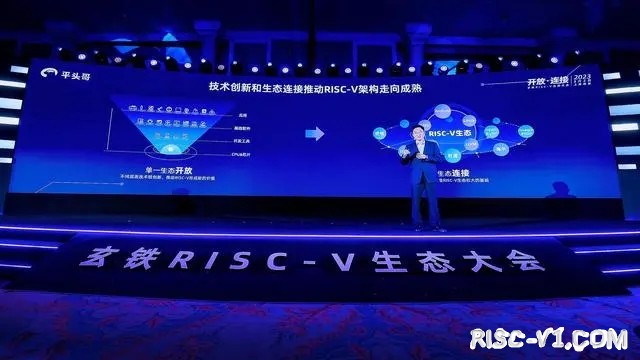 平头哥 玄铁910-907-倪光南院士：RISC-V是中国最受欢迎CPU架构，不受垄断制约risc-v单片机中文社区(2)