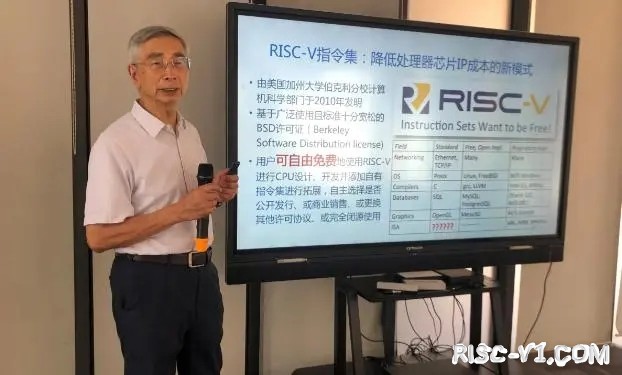 平头哥 玄铁910-907-新消息：阿里平头哥半导体的RISC-V补丁，将被谷歌加入到源代码中risc-v单片机中文社区(3)