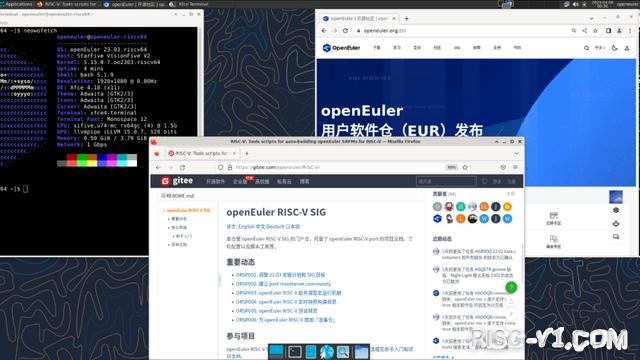 国内芯片技术交流-开源欧拉openEuler RISC-V 23.03创新版本发布risc-v单片机中文社区(2)