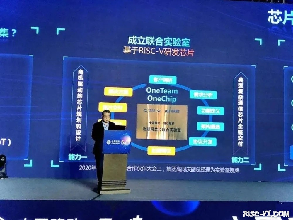 国内芯片技术交流-中国造！全球首款RISC-V Cat.1芯片可大规模量产：0.9mA超低功耗risc-v单片机中文社区(1)