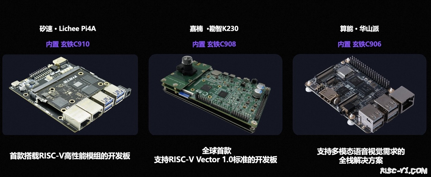 平头哥 玄铁910-907-玄铁杯全球 RISC-V 应用创新大赛开赛，首次支持 RISC-V 量产硬件开发安卓应用risc-v单片机中文社区(2)